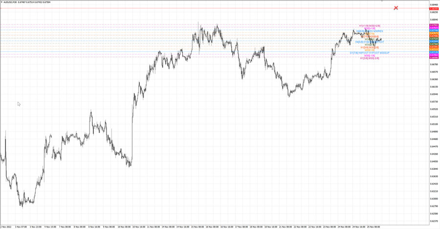 fact audusd m30 19-00 23.11.22.jpg