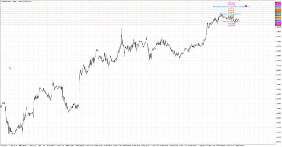 fact gbpusd m30 17-54 23.11.22.jpg