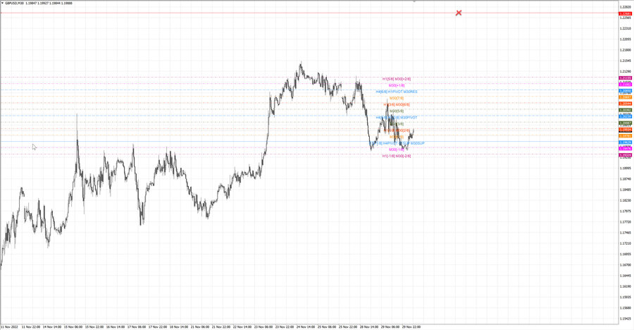 fact gbpusd m30 07-26 29.11.22.jpg