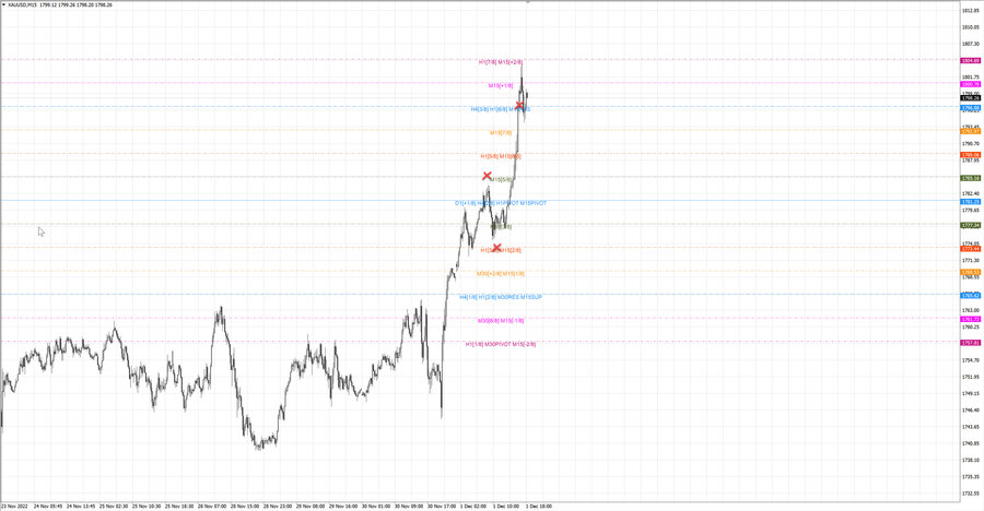 fact gold m15 08-36 01.12.22.jpg
