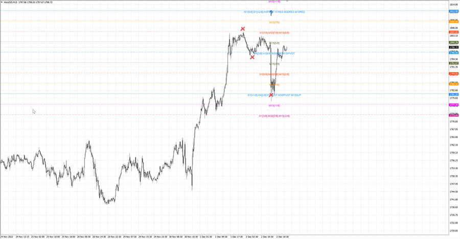 fact gold m15 19-22 01.12.22.jpg