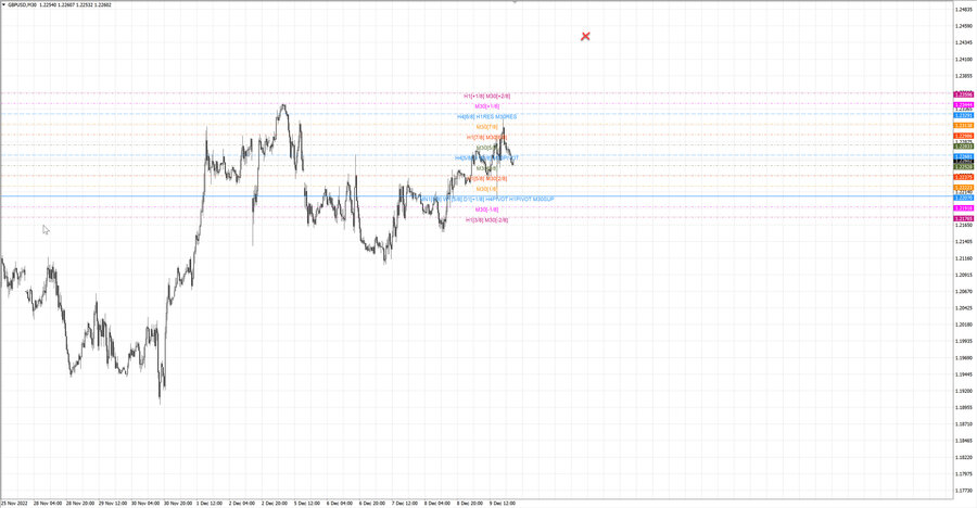 fact gbpusd m30 07-42 09.12.22.jpg