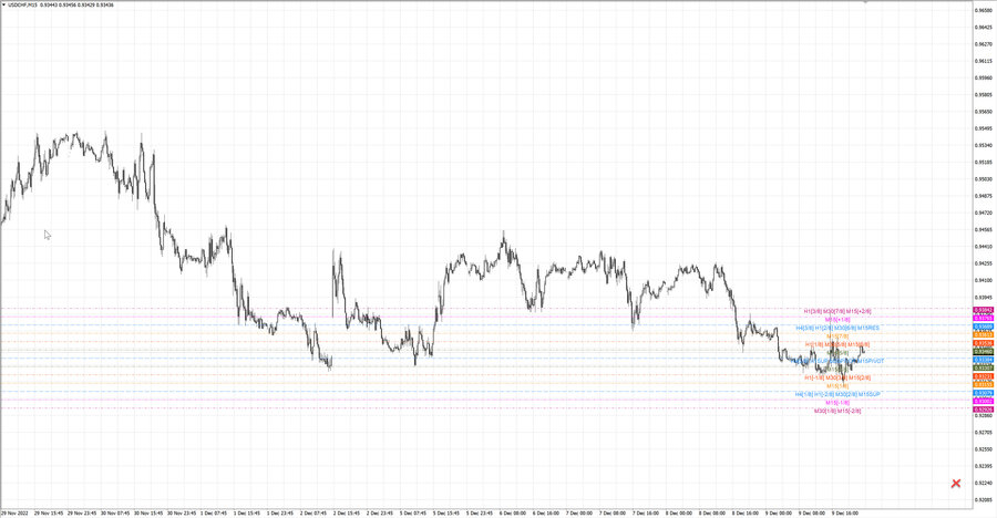 fact usdchf m15 07-31 06.12.22.jpg