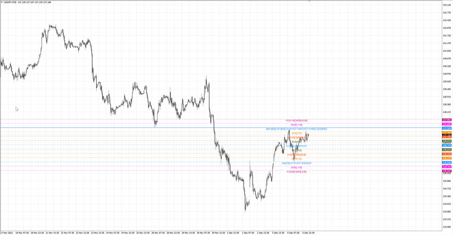 fact usdjpy m30 06-57 05.12.22.jpg