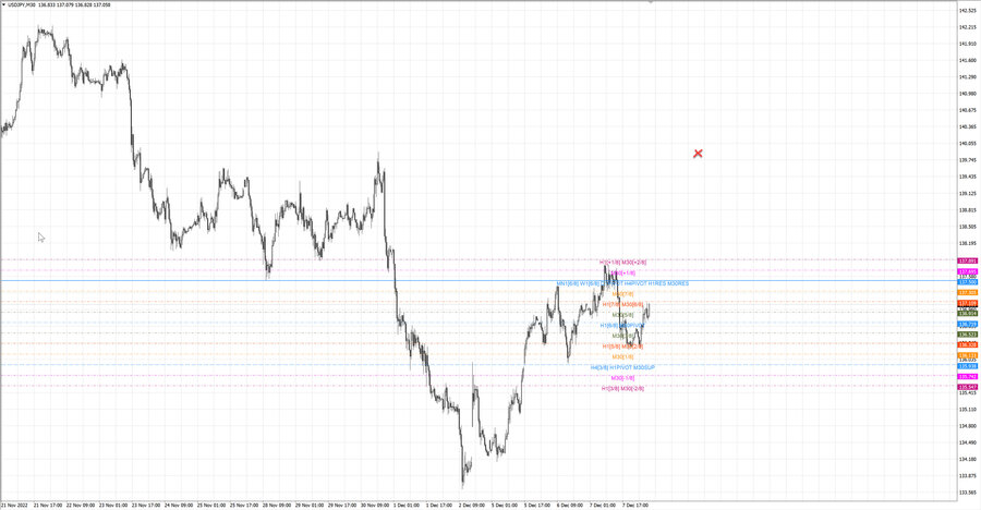 fact usdjpy m30 07-10 07.12.22.jpg