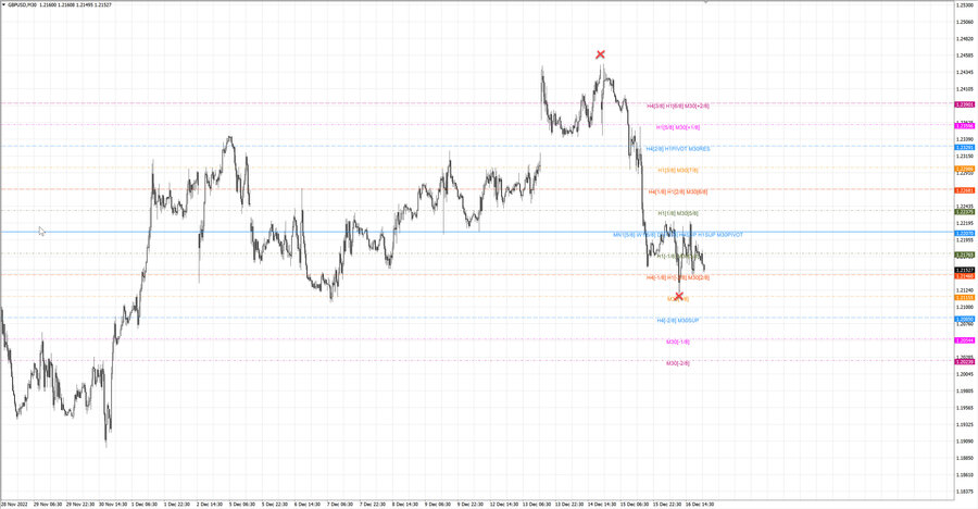 fact gbpusd m30 07-08 12.12.22.jpg