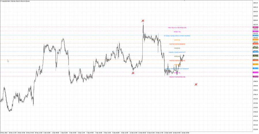 fact gold m30 07-12 12.12.22.jpg