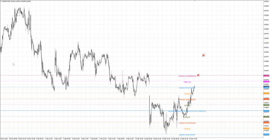 fact usdchf m30 07-41 15.12.22.jpg