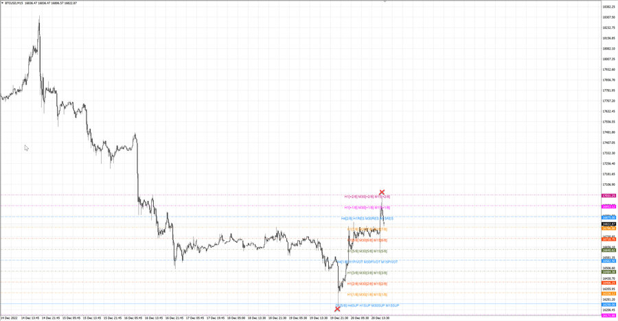 fact btcusd m15 07-13 19.12.22.jpg