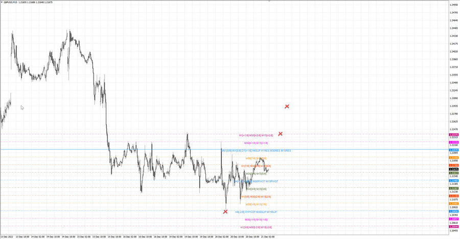 fact gbpusd m15 07-26 20.12.22.jpg