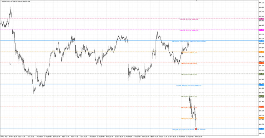 fact usdjpy m30 07-08 20.12.22.jpg