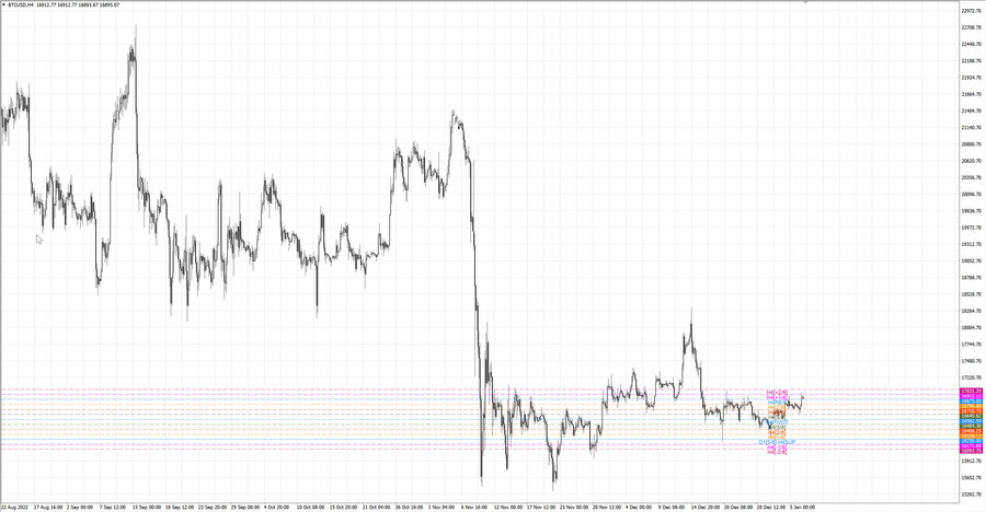 fact btcusd h4 31.12.22.jpg