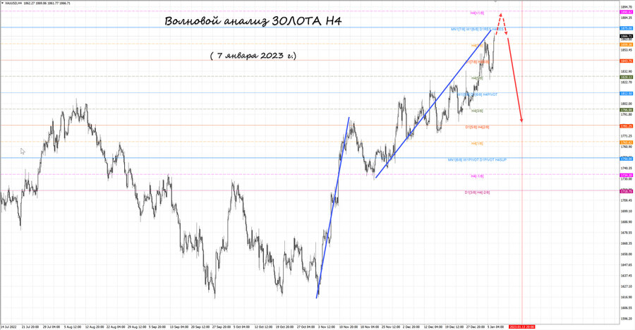 gold h4 07.01.23.jpg