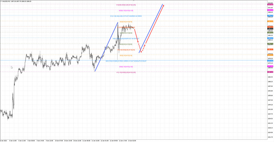 gold m15 07-39 13.01.23.jpg