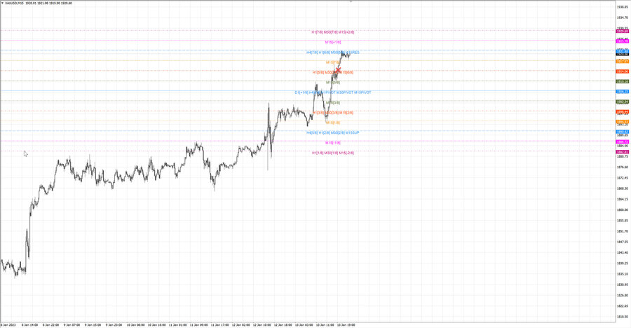 fact gold m15 07-39 13.01.23.jpg