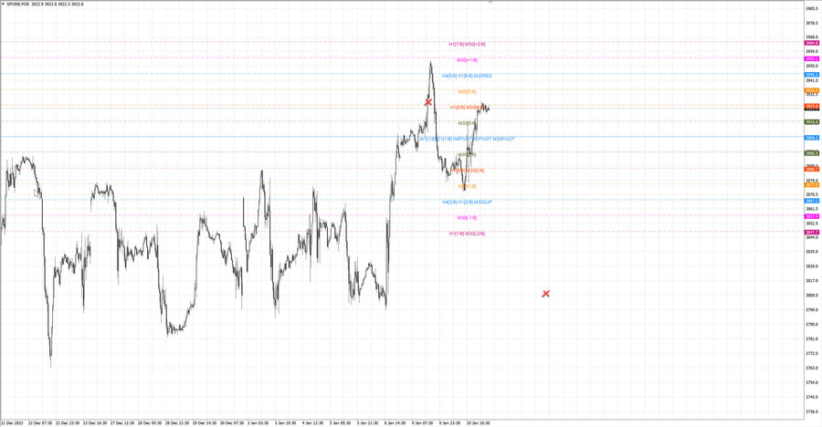 fact S&P500 m30 08-16 09.01.23.jpg