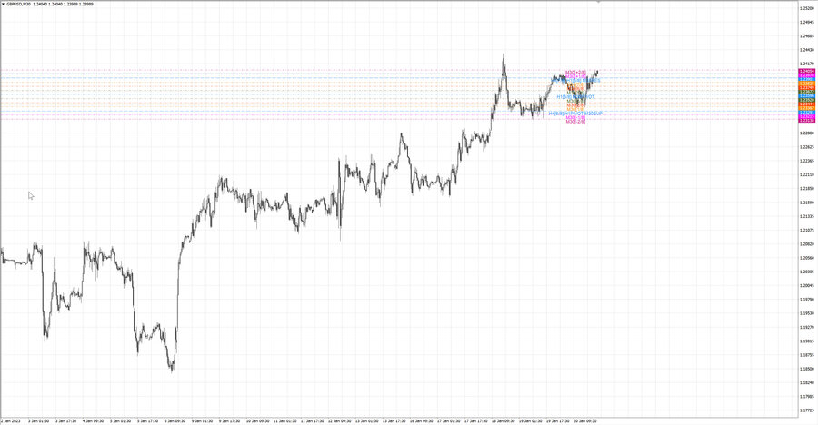 fact gbpusd m30 07-30 16.01.23.jpg