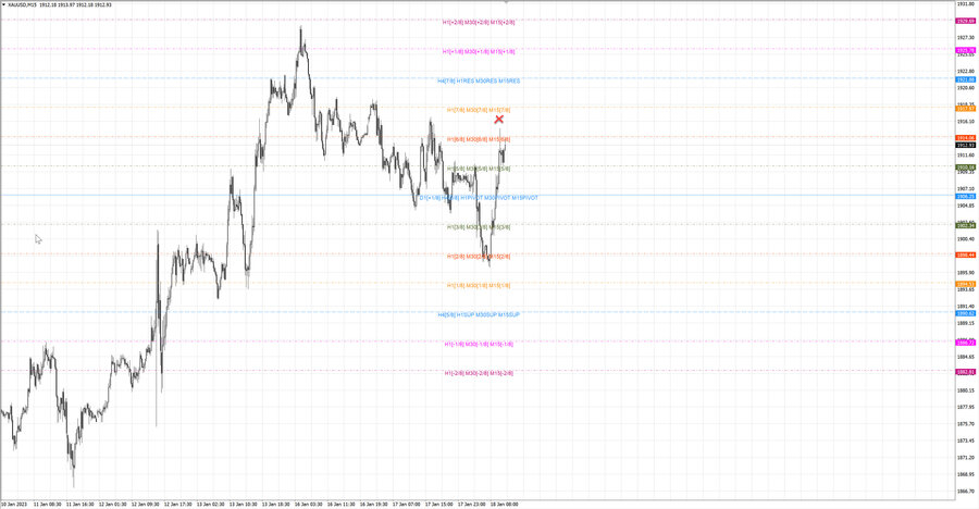 fact gold m15 07-43 18.01.23.jpg