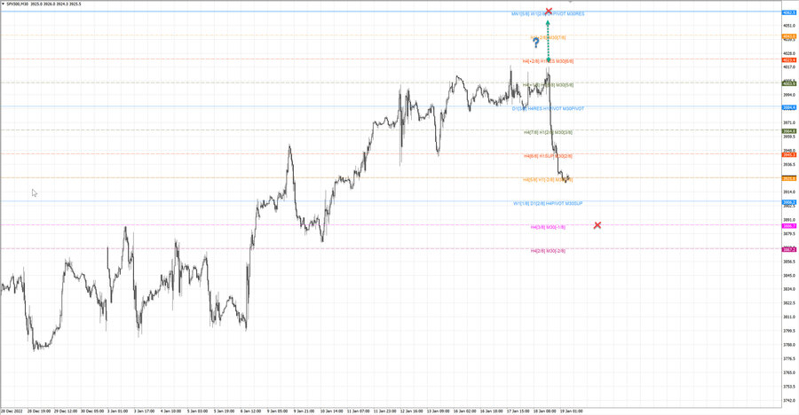 fact S&P500 m30 07-43 16.01.23.jpg