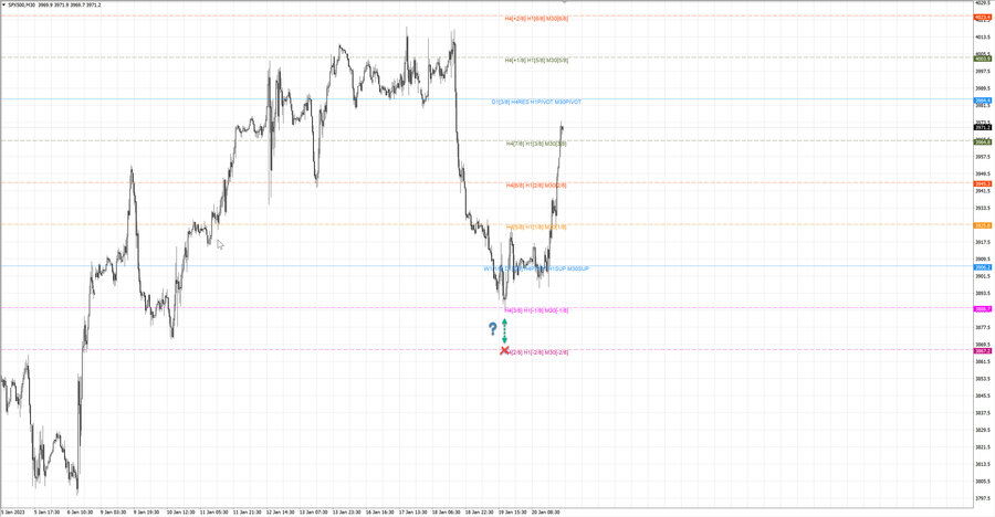 fact S&P500 m30 08-00 19.01.23.jpg