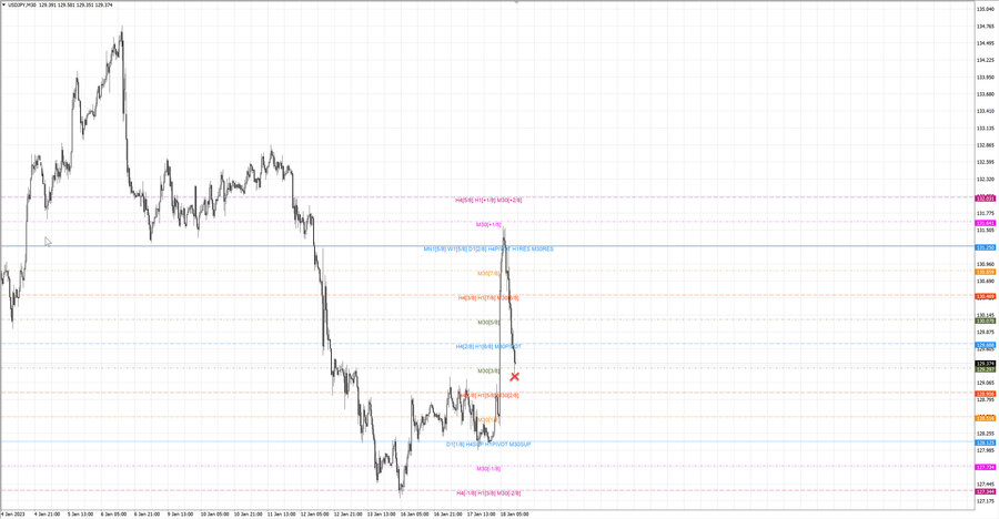 fact usdjpy m30 07-26 18.01.23.jpg