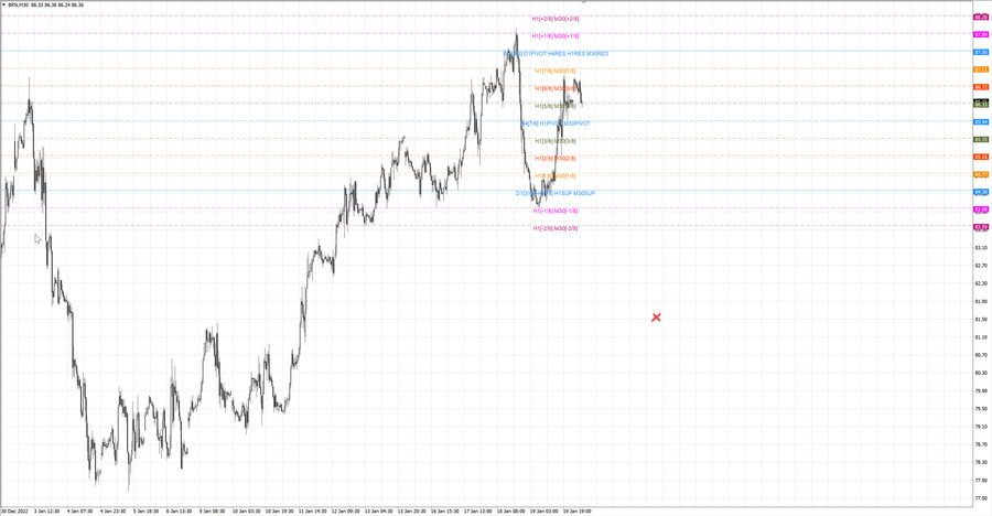 fact Нефть-Брент m30 08-04 19.01.23.jpg