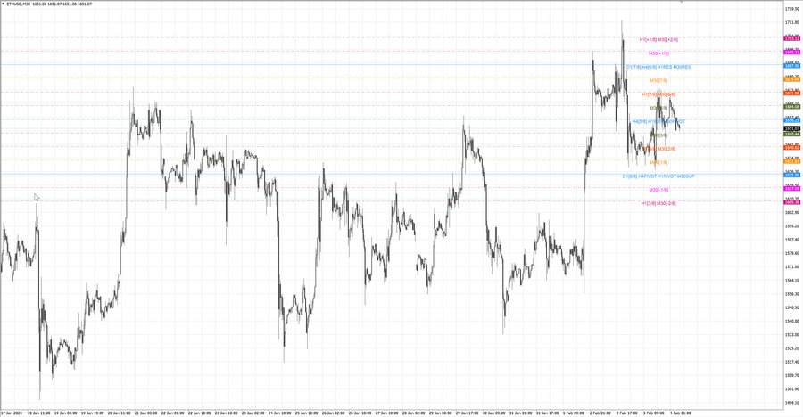 fact ethusd m30 08-11 02.02.23.jpg