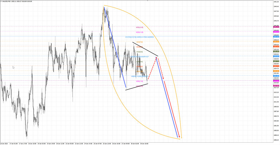 gold m30 07-57 31.01.23.jpg