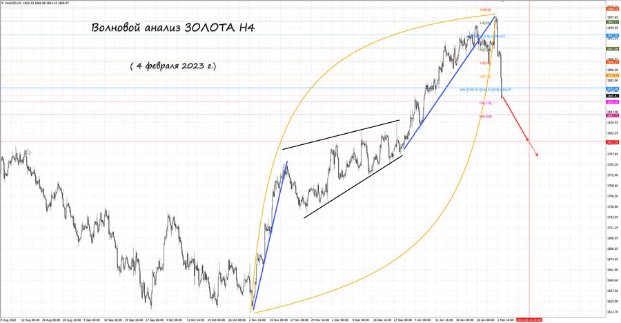 gold h4 04.02.23.jpg