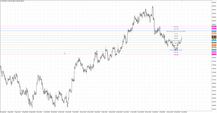 fact gold h4 25.02.23.jpg