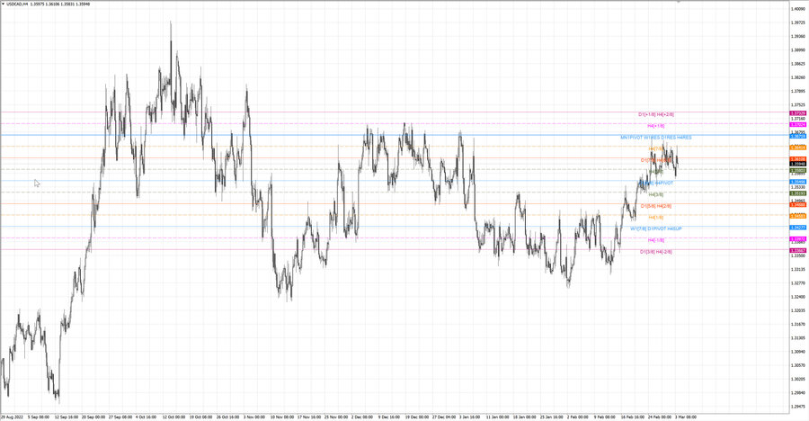 fact usdcad h4 25.02.23.jpg
