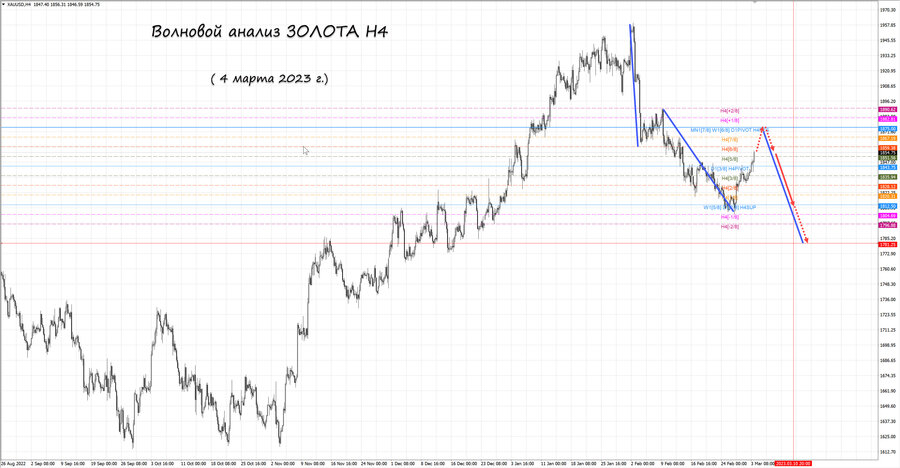 gold h4 04.03.23.jpg