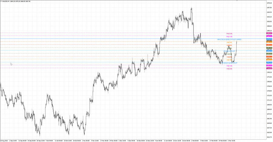 fact gold h4 04.03.23.jpg