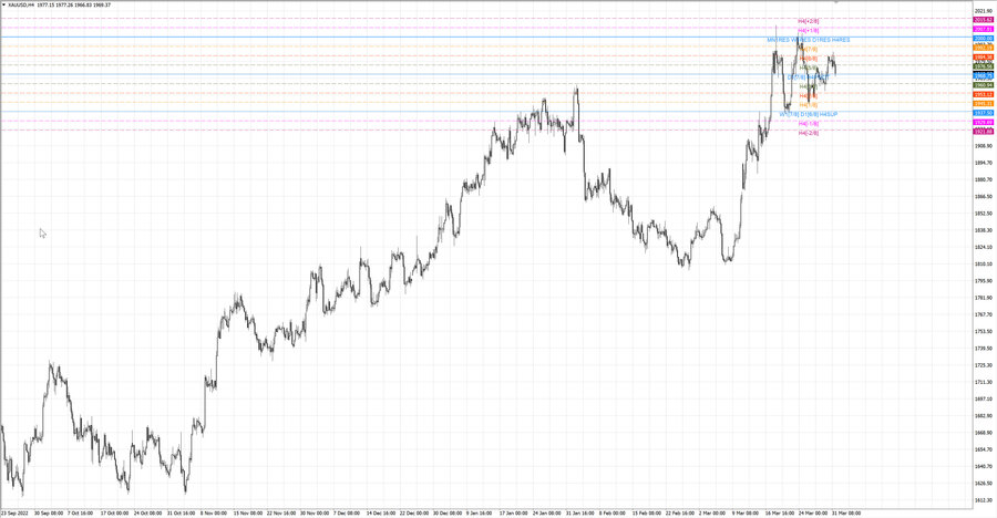 fact gold h4 25.03.23.jpg