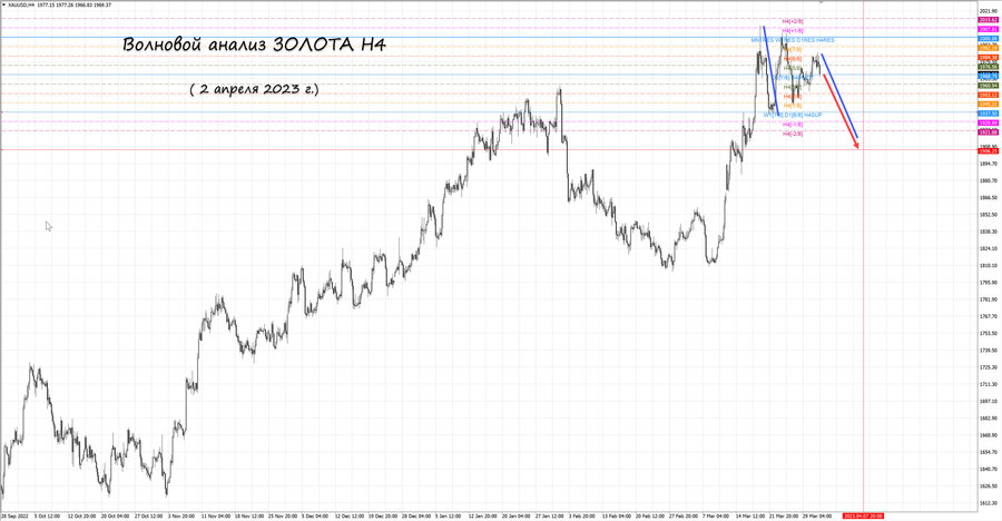 gold h4 02.04.23.jpg