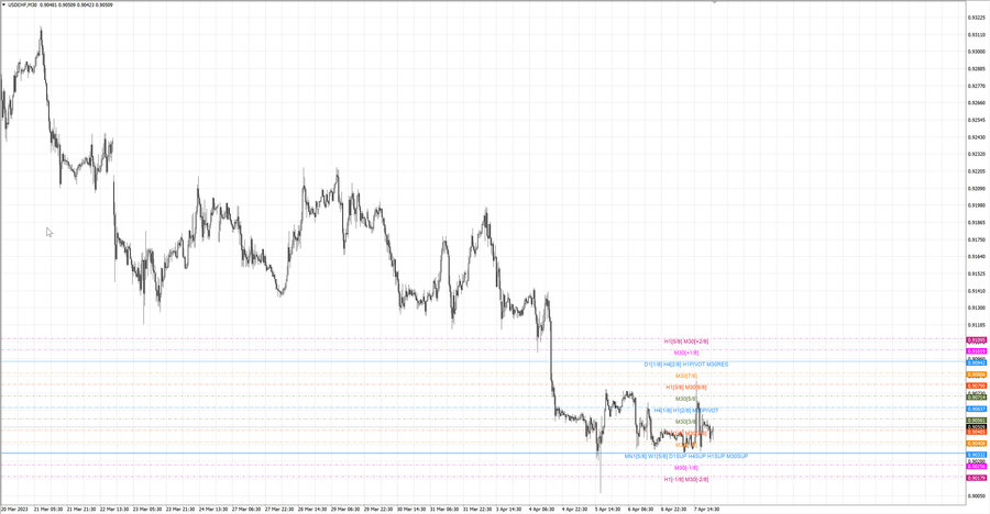 fact usdchf m30 07-19 06.04.23.jpg