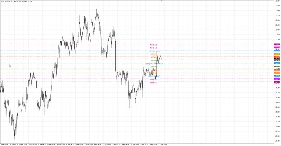 fact usdjpy m30 07-23 07.04.23.jpg