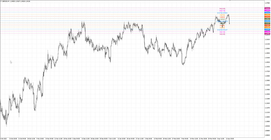 fact gbpusd h4 08.04.23.jpg