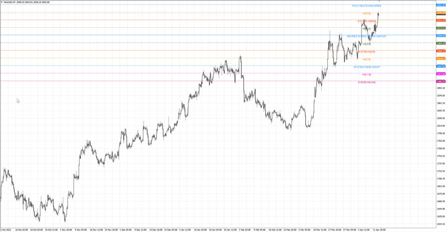 fact gold h4 08.04.23.jpg