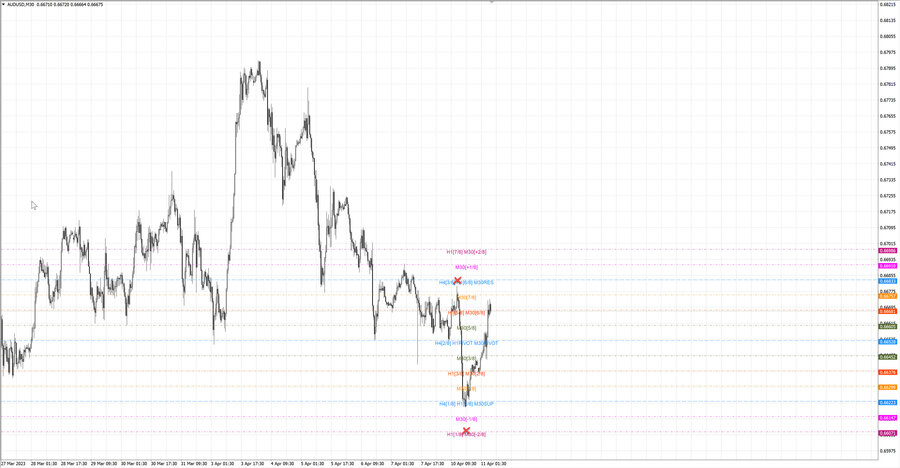 fact audusd m30 07-14 10.04.23.jpg