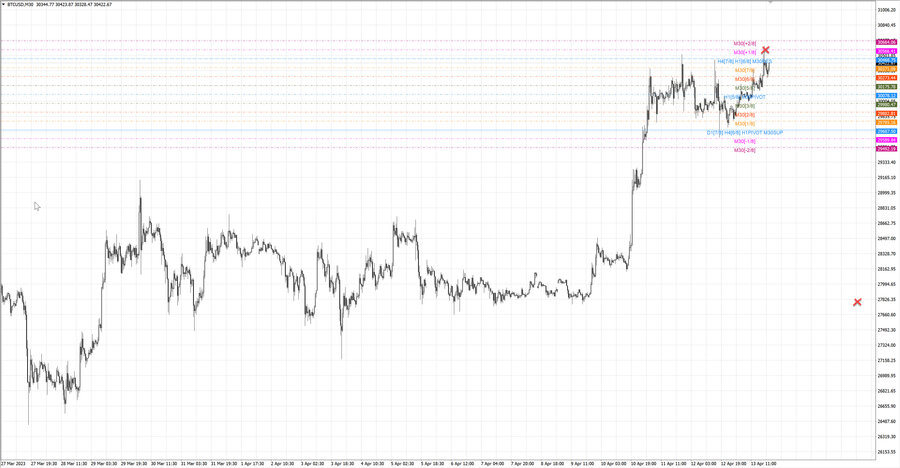 fact btcusd m30 07-25 10.04.23.jpg