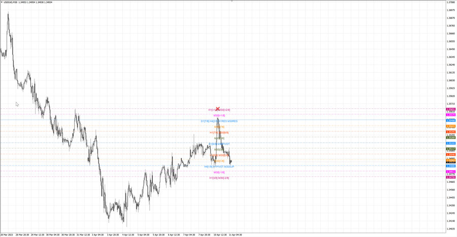 fact usdcad m30 07-17 10.04.23.jpg