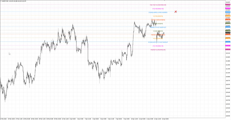 fact usdjpy m30 07-20 10.04.23.jpg