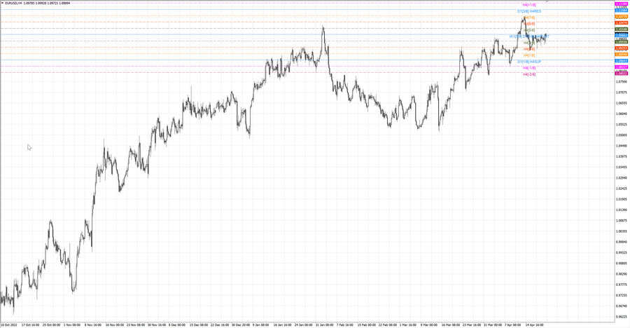 fact eurusd h4 16.04.23.jpg