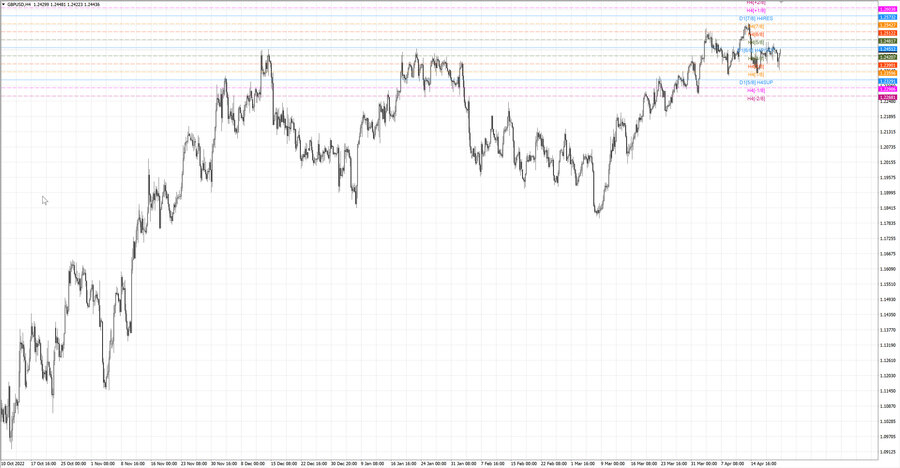 fact gbpusd h4 16.04.23.jpg