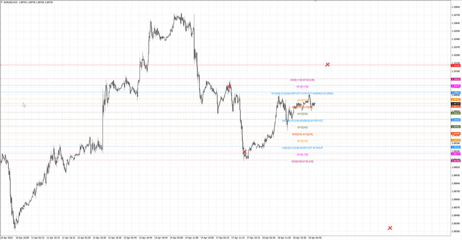 fact eurusd m15 07-26 17.04.23.jpg