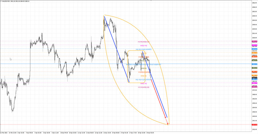 gold m30 11-18 19.04.23.jpg