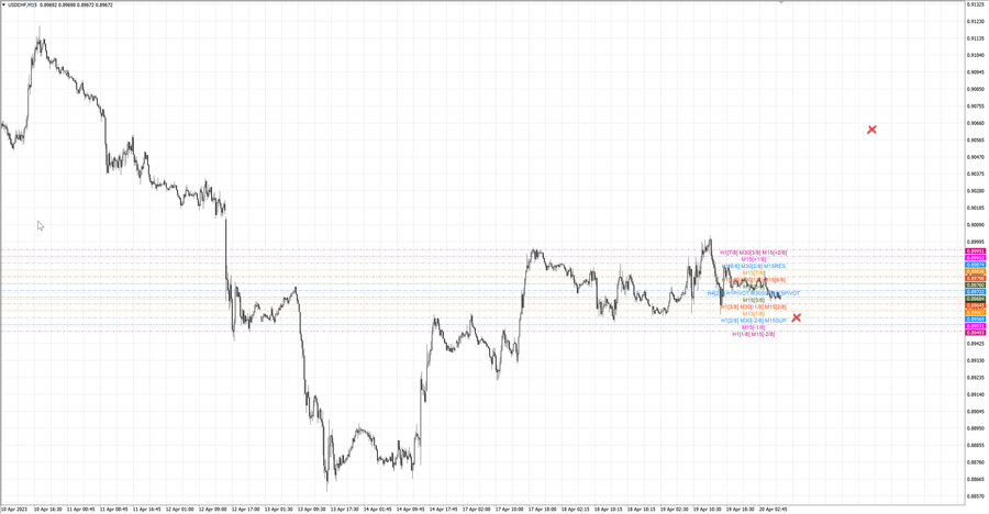 fact usdchf m15 07-24 18.04.23.jpg