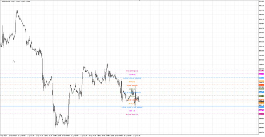 fact usdchf m30 07-54 21.04.23.jpg