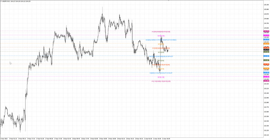 fact usdjpy m15 07-23 21.04.23.jpg